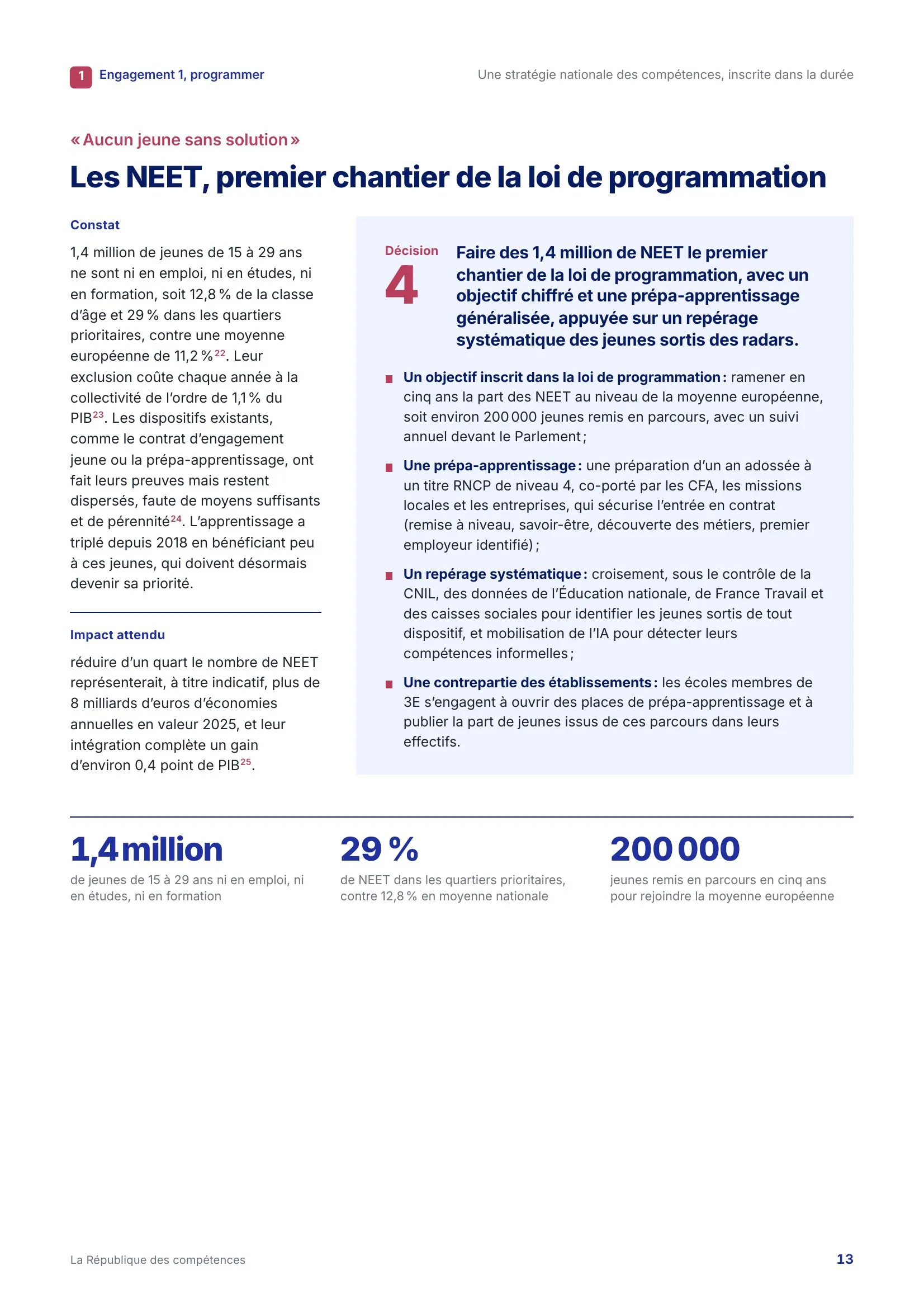 Page 13 de La République des compétences