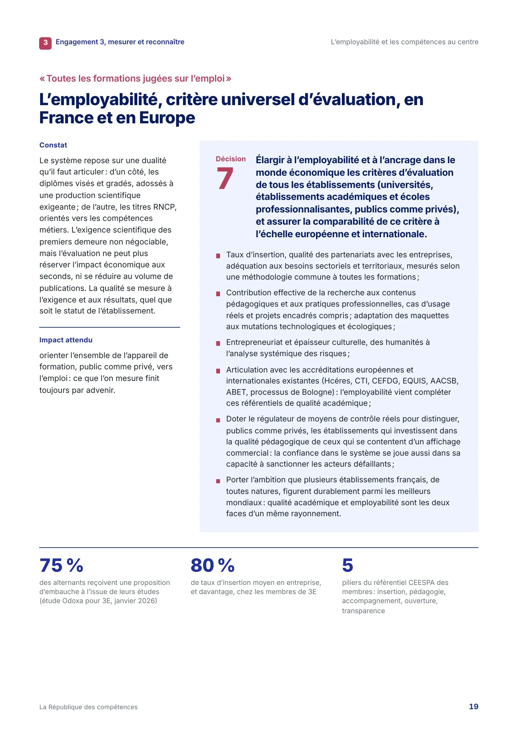 Page 19 de La République des compétences